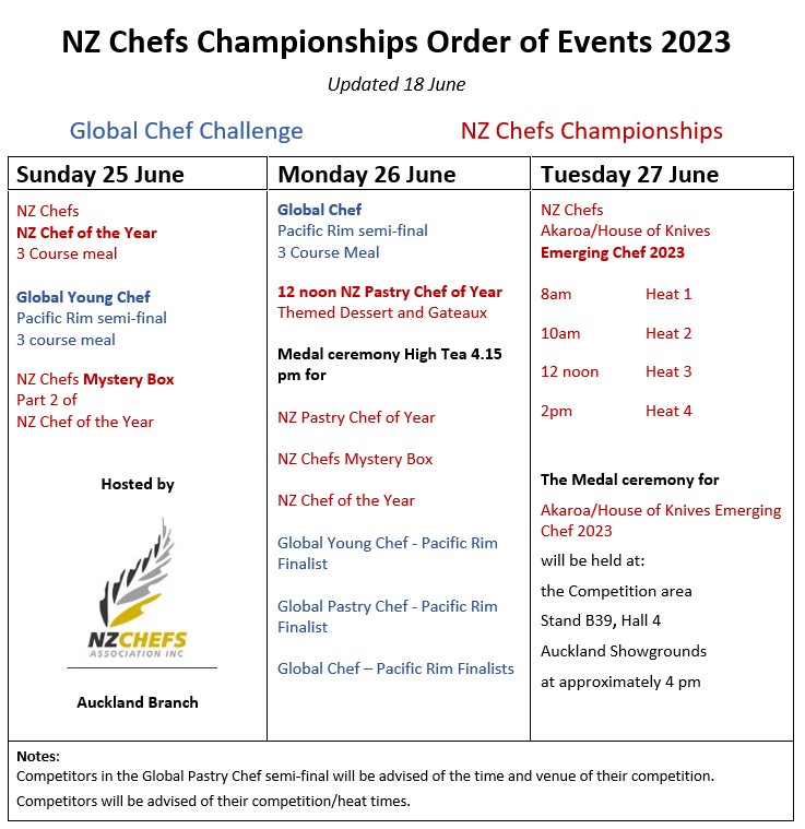 Updated order of events 18 June